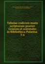 Tabulae codicum manu scriptorum praeter Graecos et orientales in Bibliotheca Palatina - Kaiserl. Akademie der Wissenschaften in Wien