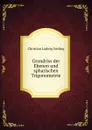 Grundriss der Ebenen und spharischen Trigonometrie - Christian Ludwig Gerling