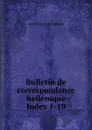 Bulletin de correspondance hellenique - Ecole française d'Athènes