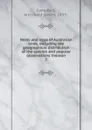 Nests and eggs of Australian birds, including the geographical distribution of the species and popular observations thereon - Archibald James Campbell