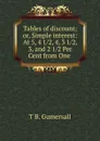 Tables of discount; or, Simple interest: At 5, 4 1/2, 4, 3 1/2, 3, and 2 1/2 Per Cent from One . - T.B. Gumersall