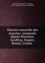 Histoire naturelle des insectes: composee dapres Reaumur, Geoffroy, Degeer, Roesel, Linnee . - F. Martin Grostête T. de Tigny