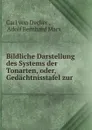 Bildliche Darstellung des Systems der Tonarten, oder, Gedachtnisstafel zur . - Carl von Decker