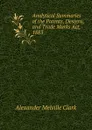 Analytical Summaries of the Patents, Designs, and Trade Marks Act, 1883 - Alexander Melville Clark