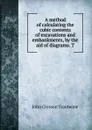 A method of calculating the cubic contents of excavations and embankments, by the aid of diagrams. T - John Cresson Trautwine