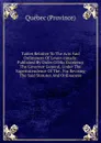 Tables Relative To The Acts And Ordinances Of Lower-canada: Published By Order Of His Excelency The Governor General, Under The Superintendence Of The . For Revising The Said Statutes And Ordinances - Québec Province