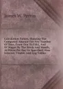 Calculation Tables, Showing The Computed Amount For Any Number Of Days, From One To Fifty, And Of Wages By The Week And Month, At Prices Per Day As Specified: Also Interest, Timber And Log Tables . - James W. Perrin