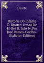 Historia Do Infante D. Duarte: Irmao De El-Rei D. Jaao Iv, Por Jose Ramos-Coelho . (Galician Edition) - Duarte