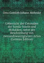 Uebersicht der Cetoniden der Sunda-Inseln und Molukken, nebst der Beschreibung von zweiundzwanzigneuen Arten (German Edition) - Otto Gottlieb Johann Mohnike