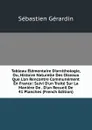 Tableau Elementaire D.ornithologie, Ou, Histoire Naturelle Des Oiseaux Que L.on Rencontre Communement En France: Suivi D.un Traite Sur La Maniere De . D.un Recueil De 41 Planches (French Edition) - Sébastien Gérardin