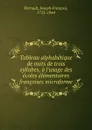 Tableau alphabetique de mots de trois syllabes, a l.usage des ecoles elementaires francoises microforme - Joseph-François Perrault