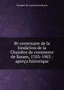 Bi-centenaire de la fondation de la Chambre de commerce de Rouen, 1703-1903 : apercu historique - Chambre de Commerce de Rouen