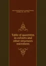 Table of quantities in culverts and other structures microform - Sandford Fleming