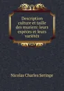 Description culture et taille des muriers: leurs especes et leurs varietes - Nicolas Charles Seringe