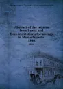 Abstract of the returns from banks and from institutions for savings in Massachusetts . 1846 - Massachusetts. Secretary of the commonwealth