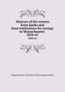 Abstract of the returns from banks and from institutions for savings in Massachusetts . 1838-45 - Massachusetts. Secretary of the commonwealth