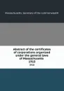 Abstract of the certificates of corporations organized under the general laws of Massachusetts . 1918 - Massachusetts. Secretary of the commonwealth