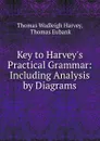 Key to Harvey.s Practical Grammar: Including Analysis by Diagrams - Thomas Wadleigh Harvey