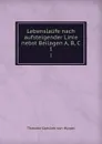 Lebenslaufe nach aufsteigender Linie nebst Beilagen A, B, C. 1 - Theodor Gottlieb von Hippel