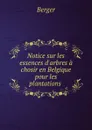 Notice sur les essences d.arbres a chosir en Belgique pour les plantations . - Berger