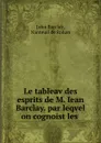 Le tableav des esprits de M. Iean Barclay. par leqvel on cognoist les . - John Barclay