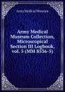 Army Medical Museum Collection, Microscopical Section III Logbook, vol. 5 (MM 8536-5) - Army Medical Museum