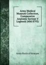 Army Medical Museum Collection, Comparative Anatomy Section V Logbook (MM 8793) - Army Medical Museum