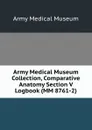 Army Medical Museum Collection, Comparative Anatomy Section V Logbook (MM 8761-2) - Army Medical Museum