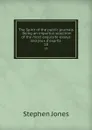 The Spirit of the public journals . Being an impartial selection of the most exquisite essays and jeux d.esprits . 18 - Stephen Jones