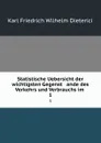 Statistische Uebersicht der wichtigsten Gegenst   ande des Verkehrs und Verbrauchs im . 1 - Karl Friedrich Wilhelm Dieterici