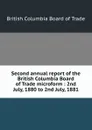 Second annual report of the British Columbia Board of Trade microform : 2nd July, 1880 to 2nd July, 1881 - British Columbia Board of Trade