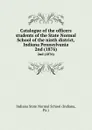 Catalogue of the officers . students of the State Normal School of the ninth district, Indiana Pennsylvania. 2nd (1876) - Indiana