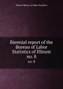 Biennial report of the Bureau of Labor Statistics of Illinois. no. 8 - Illinois. Bureau of Labor Statistics