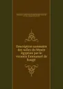 Description sommaire des salles du Musee egyptien par le vicomte Emmanuel de Rouge - Olivier Charles Camille Emmanuel