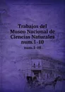 Trabajos del Museo Nacional de Ciencias Naturales. num.1-10 - Spain
