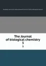The Journal of biological chemistry. 3 - Rockefeller Institute for Medical Research