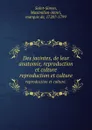 Des jacintes, de leur anatomie, reproduction et culture. reproduction et culture. - Maximilien-Henri Saint-Simon