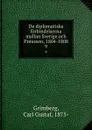 De diplomatiska forbindelserna mallan Sverige och Preussen, 1804-1808. 9 - Carl Gustaf Grimberg