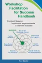 Workshop Facilitation for Success Handbook. Conduct Session - Implement Improvements - Celebrate Success - Rod Baxter