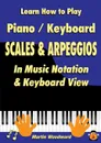 Learn How to Play Piano / Keyboard Scales . Arpeggios. In Music Notation . Keyboard View - Martin Woodward