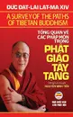 Tong quan ve cac phap mon trong Phat giao Tay Tang. Ban in nam 2017 - Dalai Lama XIV, Nguyễn Minh Tiến