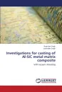 Investigations for Casting of Al-Sic Metal Matrix Composite - Singh Rupinder, Singh Jaswinder