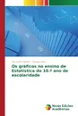 Os graficos no ensino de Estatistica do 10.. ano de escolaridade - Ferreira Ana Sofia, Viseu Floriano