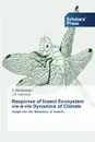 Response of Insect Ecosystem VIS-A-VIS Dynamics of Climate - Manikandan N., Kennedy J. S.