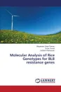 Molecular Analysis of Rice Genotypes for BLB resistance genes - Panwar Bhupendra Singh, Trivedi Ruchi, Narayanan Subhash