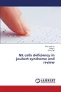 NK cells deficiency in joubert syndrome and review - Liu Wei-Liang, Li Fang, He Zhi-Xu