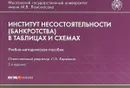 Институт несостоятельности (банкротства). В таблицах и схемах. Учебно-методическое пособие - Карелина Светлана Александровна, Храпова М., Шумаков С.