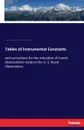 Tables of Instrumental Constants - John R. Eastman, Making of America Project, Naval Observatory United States