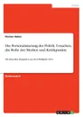 Die Personalisierung der Politik. Ursachen, die Rolle der Medien und Kritikpunkte - Florian Huber