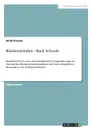 Ruckenschulen - Back Schools - Arno Krause